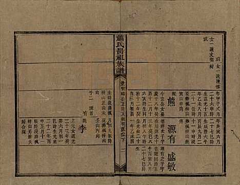 [下载][萧氏昺祖族谱]湖南萧氏__清光绪27年1901_二十四.pdf