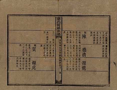 [下载][萧氏昺祖族谱]湖南萧氏__清光绪27年1901_二十四.pdf