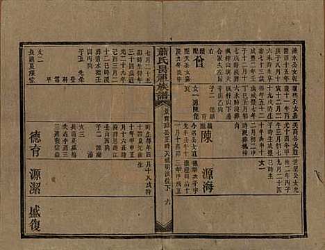 [下载][萧氏昺祖族谱]湖南萧氏__清光绪27年1901_二十四.pdf