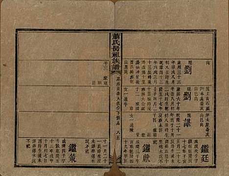 [下载][萧氏昺祖族谱]湖南萧氏__清光绪27年1901_二十五.pdf