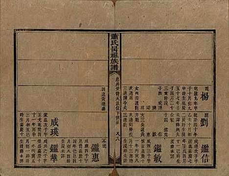 [下载][萧氏昺祖族谱]湖南萧氏__清光绪27年1901_二十五.pdf