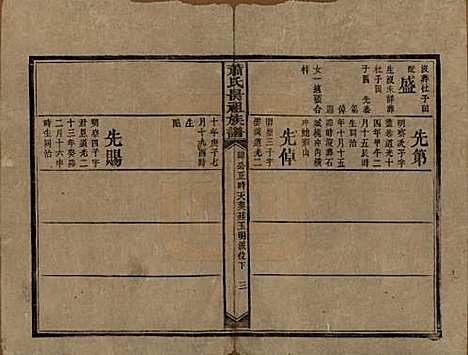 [下载][萧氏昺祖族谱]湖南萧氏__清光绪27年1901_二十六.pdf