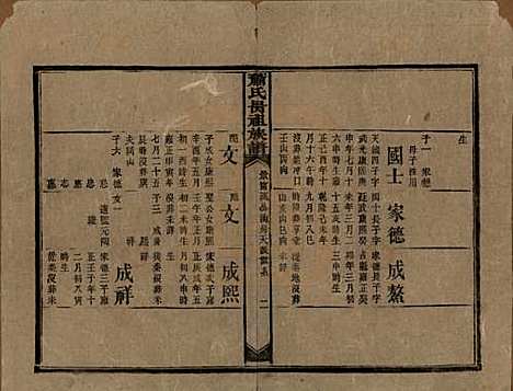 [下载][萧氏昺祖族谱]湖南萧氏__清光绪27年1901_二十七.pdf