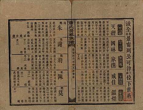 [下载][萧氏昺祖族谱]湖南萧氏__清光绪27年1901_三十.pdf