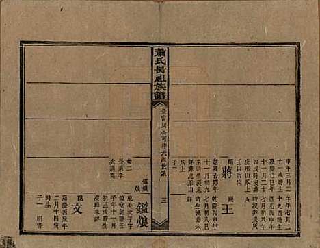 [下载][萧氏昺祖族谱]湖南萧氏__清光绪27年1901_三十.pdf