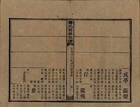 [下载][萧氏昺祖族谱]湖南萧氏__清光绪27年1901_三十.pdf