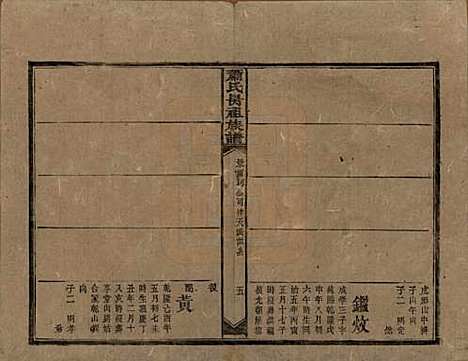 [下载][萧氏昺祖族谱]湖南萧氏__清光绪27年1901_三十.pdf