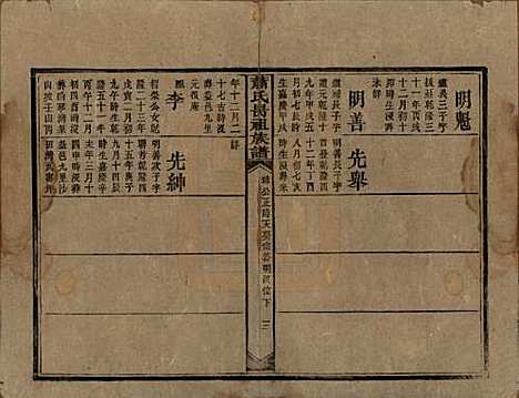 [下载][萧氏昺祖族谱]湖南萧氏__清光绪27年1901_三十一.pdf