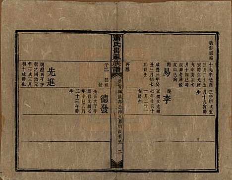 [下载][萧氏昺祖族谱]湖南萧氏__清光绪27年1901_三十二.pdf