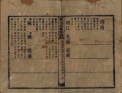 [下载][萧氏昺祖族谱]湖南萧氏__清光绪27年1901_三十二.pdf