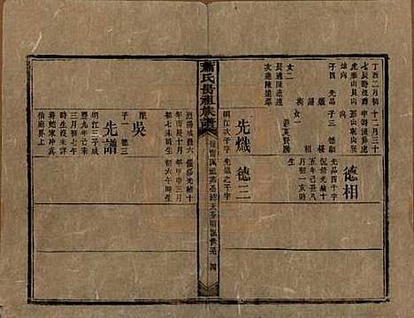 [下载][萧氏昺祖族谱]湖南萧氏__清光绪27年1901_三十二.pdf