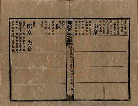 [下载][萧氏昺祖族谱]湖南萧氏__清光绪27年1901_三十二.pdf