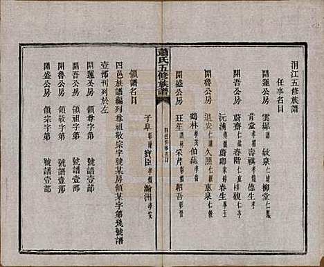 [下载][萧氏五修族谱]中国萧氏(共十八卷)__清光绪三十二年（1906）_二.pdf