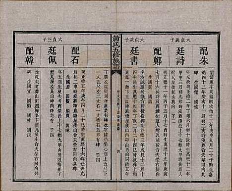 [下载][萧氏五修族谱]中国萧氏(共十八卷)__清光绪三十二年（1906）_四.pdf