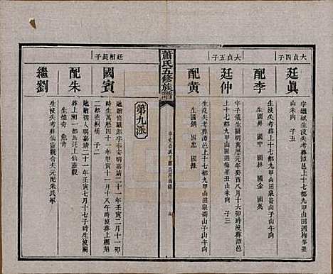 [下载][萧氏五修族谱]中国萧氏(共十八卷)__清光绪三十二年（1906）_四.pdf