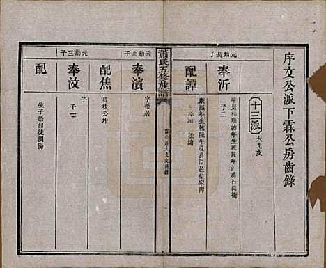 [下载][萧氏五修族谱]中国萧氏(共十八卷)__清光绪三十二年（1906）_五.pdf