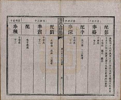 [下载][萧氏五修族谱]中国萧氏(共十八卷)__清光绪三十二年（1906）_五.pdf