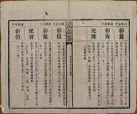 [下载][萧氏五修族谱]中国萧氏(共十八卷)__清光绪三十二年（1906）_八.pdf