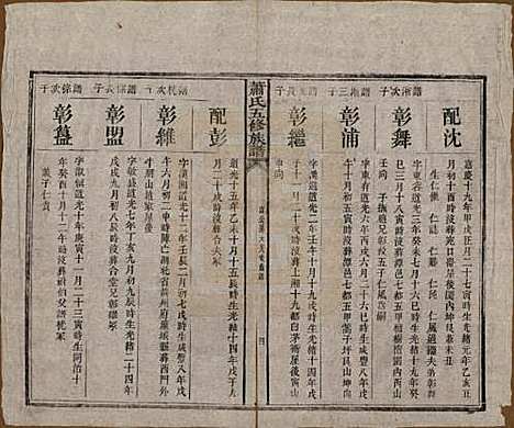 [下载][萧氏五修族谱]中国萧氏(共十八卷)__清光绪三十二年（1906）_八.pdf