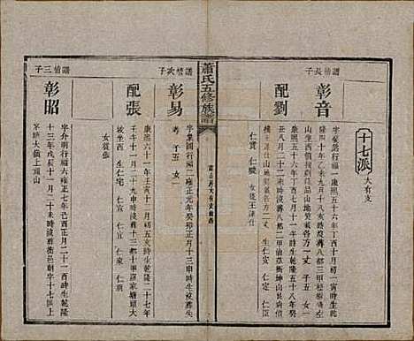 [下载][萧氏五修族谱]中国萧氏(共十八卷)__清光绪三十二年（1906）_九.pdf