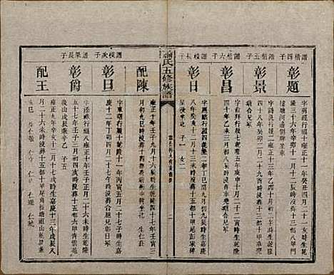 [下载][萧氏五修族谱]中国萧氏(共十八卷)__清光绪三十二年（1906）_九.pdf