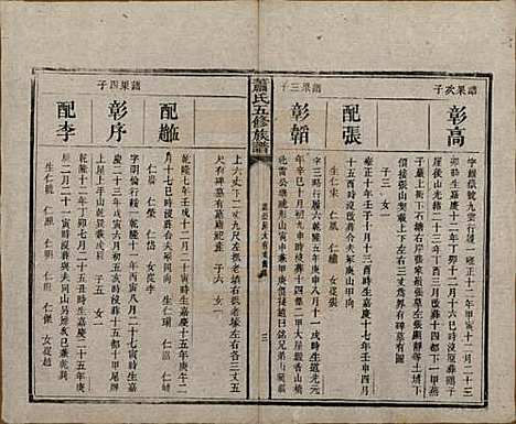 [下载][萧氏五修族谱]中国萧氏(共十八卷)__清光绪三十二年（1906）_九.pdf