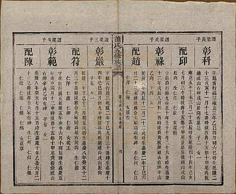 [下载][萧氏五修族谱]中国萧氏(共十八卷)__清光绪三十二年（1906）_九.pdf