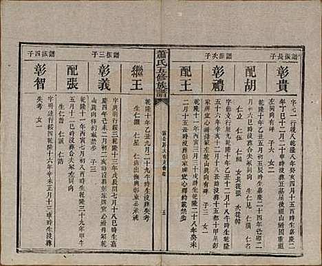 [下载][萧氏五修族谱]中国萧氏(共十八卷)__清光绪三十二年（1906）_九.pdf