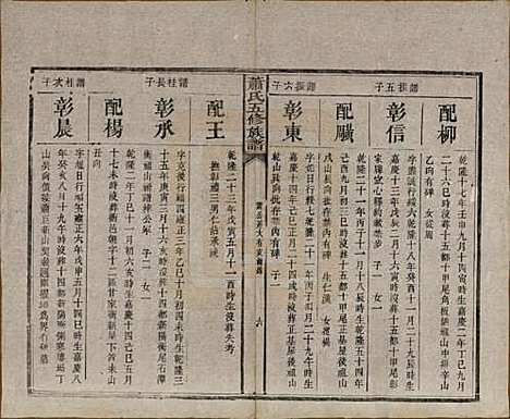 [下载][萧氏五修族谱]中国萧氏(共十八卷)__清光绪三十二年（1906）_九.pdf