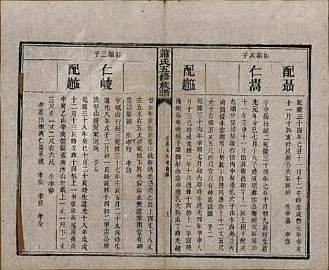 [下载][萧氏五修族谱]中国萧氏(共十八卷)__清光绪三十二年（1906）_十一.pdf