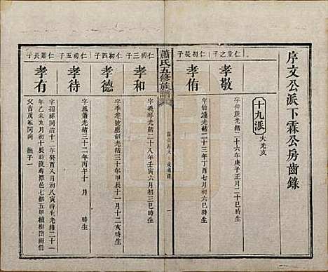 [下载][萧氏五修族谱]中国萧氏(共十八卷)__清光绪三十二年（1906）_十二.pdf