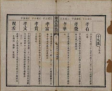 [下载][萧氏五修族谱]中国萧氏(共十八卷)__清光绪三十二年（1906）_十三.pdf