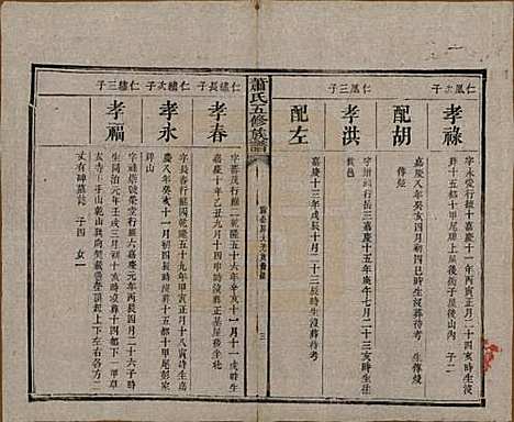 [下载][萧氏五修族谱]中国萧氏(共十八卷)__清光绪三十二年（1906）_十三.pdf