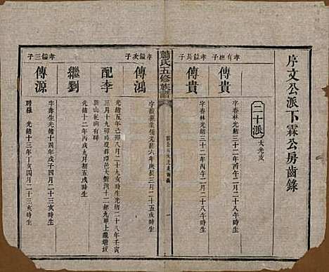 [下载][萧氏五修族谱]中国萧氏(共十八卷)__清光绪三十二年（1906）_十四.pdf