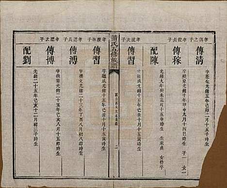 [下载][萧氏五修族谱]中国萧氏(共十八卷)__清光绪三十二年（1906）_十四.pdf