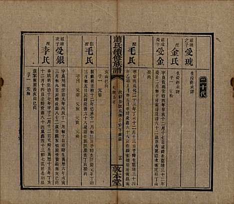 [下载][萧氏续修族谱]湖南萧氏__清宣统2年1910_六.pdf