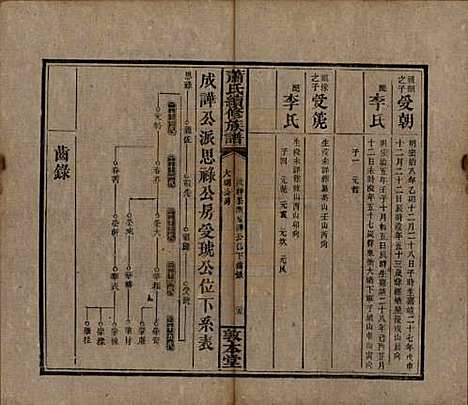 [下载][萧氏续修族谱]湖南萧氏__清宣统2年1910_六.pdf