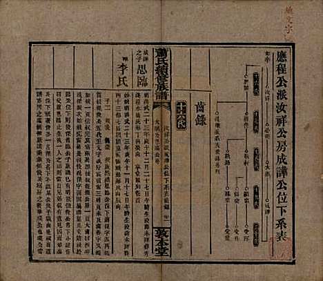 [下载][萧氏续修族谱]湖南萧氏__清宣统2年1910_七.pdf