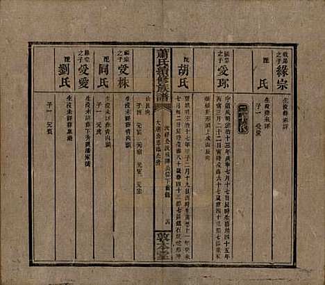 [下载][萧氏续修族谱]湖南萧氏__清宣统2年1910_七.pdf