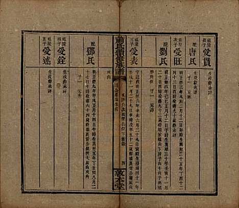 [下载][萧氏续修族谱]湖南萧氏__清宣统2年1910_八.pdf