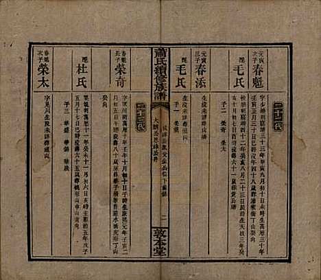 [下载][萧氏续修族谱]湖南萧氏__清宣统2年1910_十.pdf