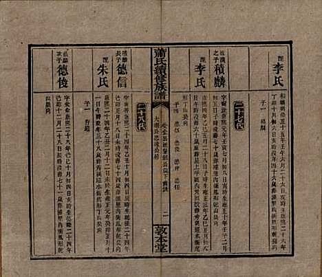 [下载][萧氏续修族谱]湖南萧氏__清宣统2年1910_十六.pdf