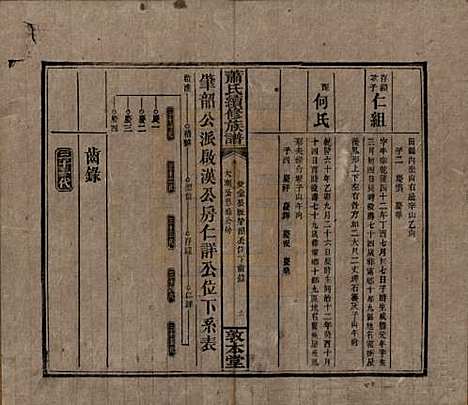 [下载][萧氏续修族谱]湖南萧氏__清宣统2年1910_十六.pdf