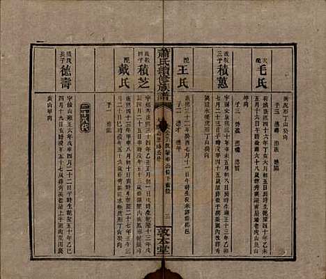 [下载][萧氏续修族谱]湖南萧氏__清宣统2年1910_十七.pdf