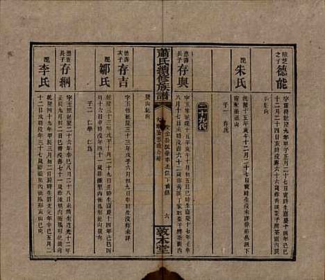 [下载][萧氏续修族谱]湖南萧氏__清宣统2年1910_十七.pdf