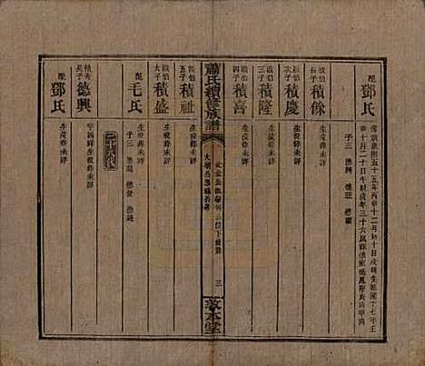 [下载][萧氏续修族谱]湖南萧氏__清宣统2年1910_十九.pdf