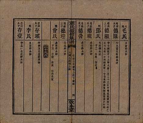 [下载][萧氏续修族谱]湖南萧氏__清宣统2年1910_十九.pdf