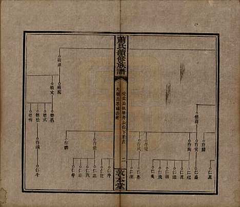 [下载][萧氏续修族谱]湖南萧氏__清宣统2年1910_二十.pdf