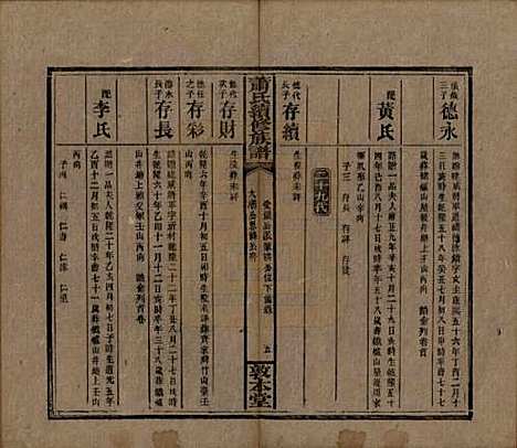 [下载][萧氏续修族谱]湖南萧氏__清宣统2年1910_二十四.pdf