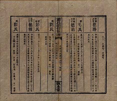 [下载][萧氏续修族谱]湖南萧氏__清宣统2年1910_二十八.pdf